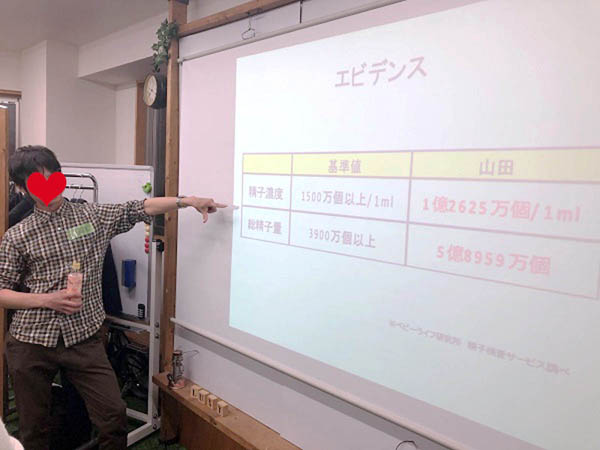 検査結果を大胆に開示（撮影:しめサバ子）