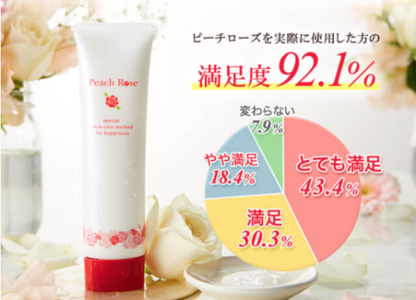 ピーチローズ