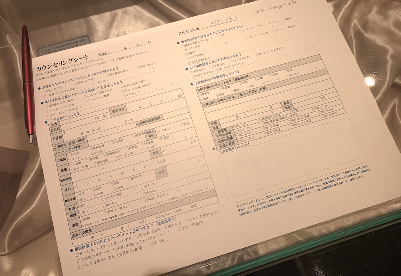 こちらが実際のカウンセリングシート
