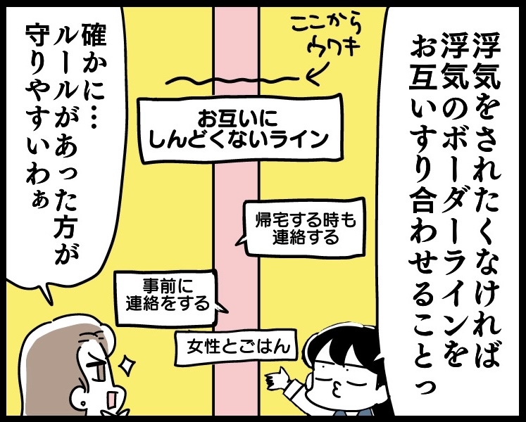 （漫画:若林杏樹）