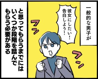 知らないと損！男性がコクるまでの“恋愛の仕組み”を理解せよ