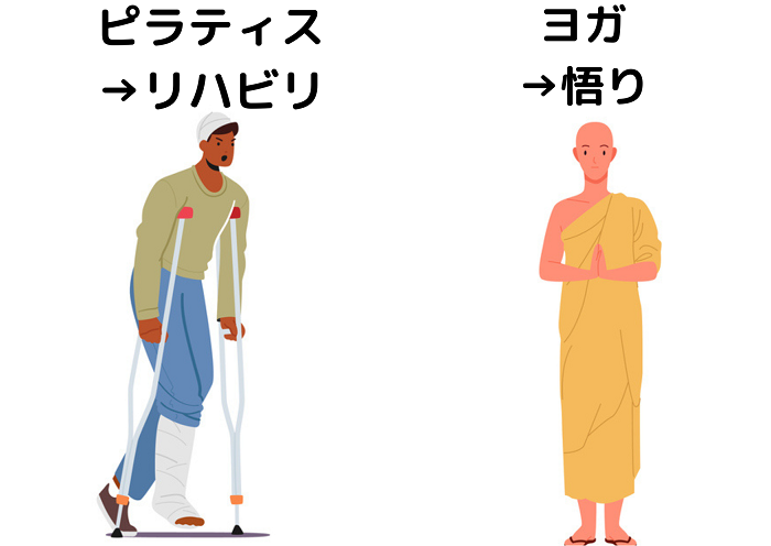 そもそも目的が違うんです（C）コクハク