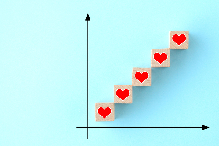 恋愛しながら成長もできる（写真:iStock）