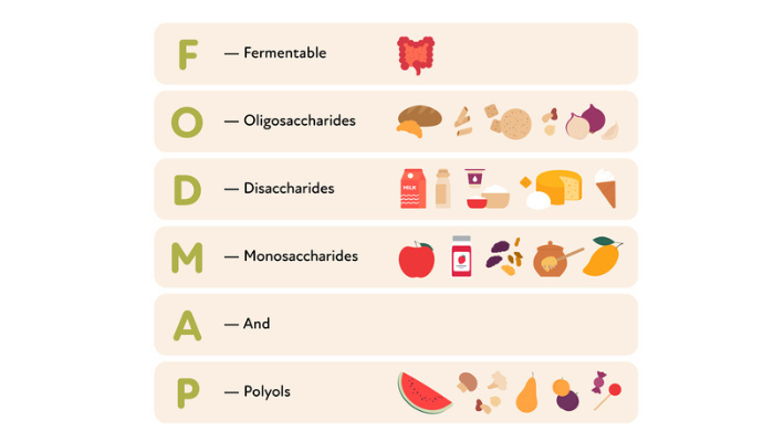 食生活で腸内環境は改善する（写真:iStock）