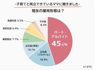 出典元:【ライズ・スクウェア】