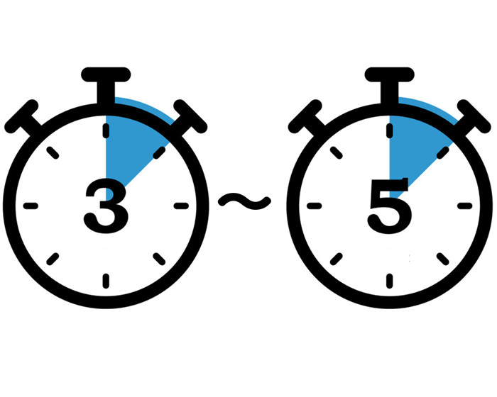 3分から5分でOK（C）コクハク