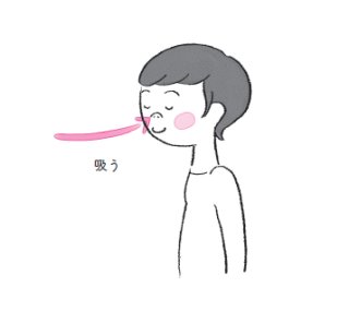 引用元：『影森式パニック障害改善メソッドセルフワークBOOK 　〜ひとりでもラクにできる誘導ボイスつき〜』